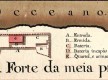 Forte da Meia Praia