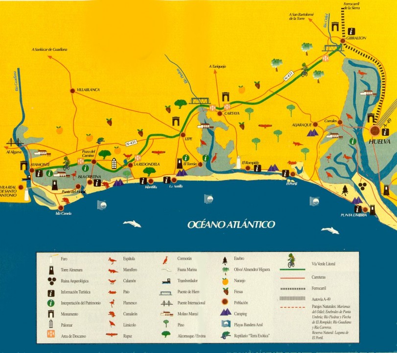 Vía verde Litoral