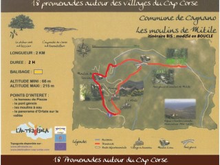 Cap Corse Inconnu : 3 Bis - Les Moulins de Mitile (boucle) - Capicorsu